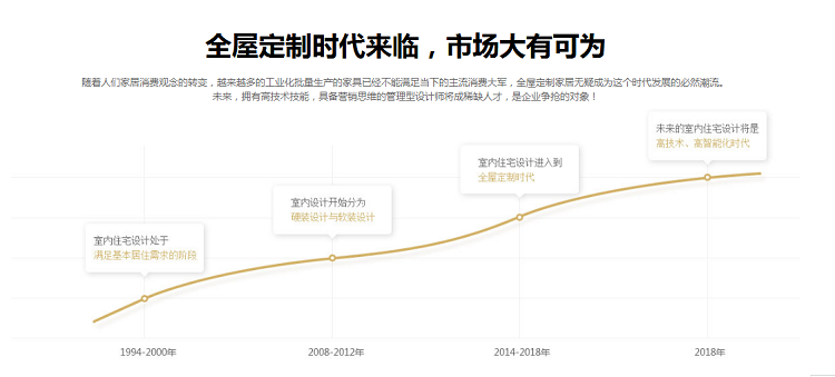 素描的光影原理_图片来自轻微课学员透视和结构创作   第二阶段:素描和光影.(2)